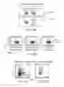 Fig. 50 - Antibody derivatives