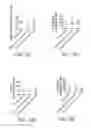 Fig. 56 - Antibody derivatives