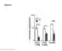 Fig. 05 - METHODS AND COMPOSITIONS FOR MODULATING VOLTAGE-GATED CALCIUM CHANNEL FUNCTION