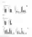 Fig. 25 - METHODS AND COMPOSITIONS FOR MODULATING VOLTAGE-GATED CALCIUM CHANNEL FUNCTION