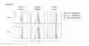 Fig. 30 - METHODS AND COMPOSITIONS FOR MODULATING VOLTAGE-GATED CALCIUM CHANNEL FUNCTION