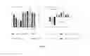 Fig. 05 - FC RECEPTOR BINDING PROTEINS