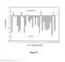 Fig. 07 - FC RECEPTOR BINDING PROTEINS