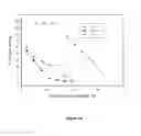 Fig. 08 - FC RECEPTOR BINDING PROTEINS