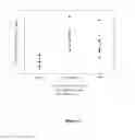 Fig. 17 - FC RECEPTOR BINDING PROTEINS