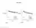 Fig. 35 - FC RECEPTOR BINDING PROTEINS