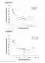 Fig. 42 - FC RECEPTOR BINDING PROTEINS