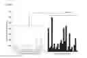 Fig. 06 - Antibody which specifically reacts with human integrin A6B4