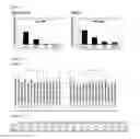 Fig. 11 - Antibody which specifically reacts with human integrin A6B4