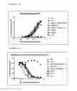 Fig. 02 - CD70-BINDING PEPTIDES AND METHOD, PROCESS AND USE RELATING THERETO