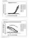 Fig. 04 - CD70-BINDING PEPTIDES AND METHOD, PROCESS AND USE RELATING THERETO