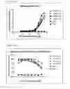 Fig. 05 - CD70-BINDING PEPTIDES AND METHOD, PROCESS AND USE RELATING THERETO