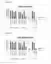 Fig. 06 - CD70-BINDING PEPTIDES AND METHOD, PROCESS AND USE RELATING THERETO