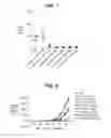 Fig. 06 - ANTI-TISSUE FACTOR ANTIBODIES AND COMPOSITIONS