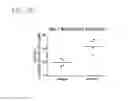 Fig. 14 - Binding molecules specific for CD73 and uses thereof