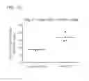 Fig. 19 - Binding molecules specific for CD73 and uses thereof