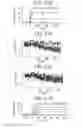 Fig. 28 - Binding molecules specific for CD73 and uses thereof