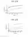 Fig. 43 - Binding molecules specific for CD73 and uses thereof