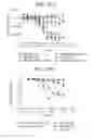 Fig. 53 - Binding molecules specific for CD73 and uses thereof