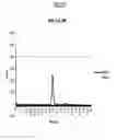 Fig. 03 - Binding agent