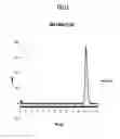 Fig. 04 - Binding agent