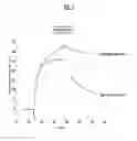 Fig. 09 - Binding agent