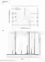 Fig. 02 - Catechol-rich polymers from N-substituted maleimides