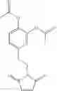 Fig. 12 - Catechol-rich polymers from N-substituted maleimides