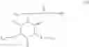 Fig. 03 - Polyisocyanate polyaddition polyol manufacturing process using stabilizers