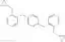 Fig. 05 - Formulation methodology for distortional thermosets