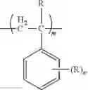 Fig. 02 - Curable compositions