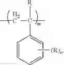 Fig. 13 - Curable compositions