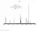 Fig. 03 - NOVEL POLYAMIDEIMIDE HAVING LOW THERMAL EXPANSION COEFFICIENT