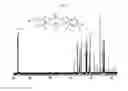 Fig. 09 - NOVEL POLYAMIDEIMIDE HAVING LOW THERMAL EXPANSION COEFFICIENT