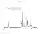 Fig. 15 - NOVEL POLYAMIDEIMIDE HAVING LOW THERMAL EXPANSION COEFFICIENT