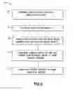 Fig. 12 - Graphene-augmented composite materials