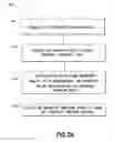 Fig. 35 - Graphene-augmented composite materials