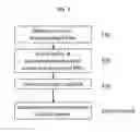 Fig. 04 - High-performance, filler-reinforced, recyclable composite materials