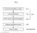 Fig. 06 - High-performance, filler-reinforced, recyclable composite materials