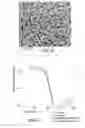 Fig. 04 - Nanocomposites containing nonspherical silica nanoparticles, composites, articles, and methods of making same