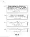 Fig. 09 - Graphene fiber for aerospace composites