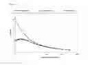 Fig. 03 - PROPYLENE-BASED COMPOSITIONS OF ENHANCED APPEARANCE AND EXCELLENT MOLD FLOWABILITY