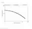 Fig. 04 - PROPYLENE-BASED COMPOSITIONS OF ENHANCED APPEARANCE AND EXCELLENT MOLD FLOWABILITY