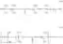 Fig. 04 - Macroinitiator containing hydrophobic segment