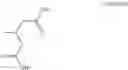 Fig. 03 - DYE DISCHARGE INKJET INK COMPOSITIONS