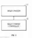 Fig. 06 - METHOD AND APPARATUS FOR CONTROLLING LIGHTNESS IN COLORED INKJET INKS BY MEANS OF A TRANSPARENT WHITE INK COMPOSITION