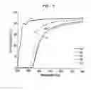 Fig. 06 - POLYMER COMPOSITES WITH UV SHIELDING STRENGTH