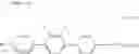 Fig. 10 - DIFLUOROPHENYL LIQUID CRYSTAL COMPOSITION