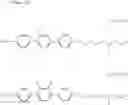Fig. 11 - DIFLUOROPHENYL LIQUID CRYSTAL COMPOSITION