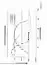 Fig. 18 - Process and apparatus employing microchannel process technology